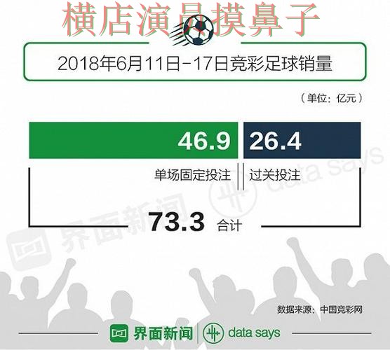 世界杯投注网站大全揭秘合集:覆盖数据分析与入口方式 - 世界杯数据 世界杯投注网站大全揭秘合集:覆盖数据分析与入口方式 - 世界杯数据