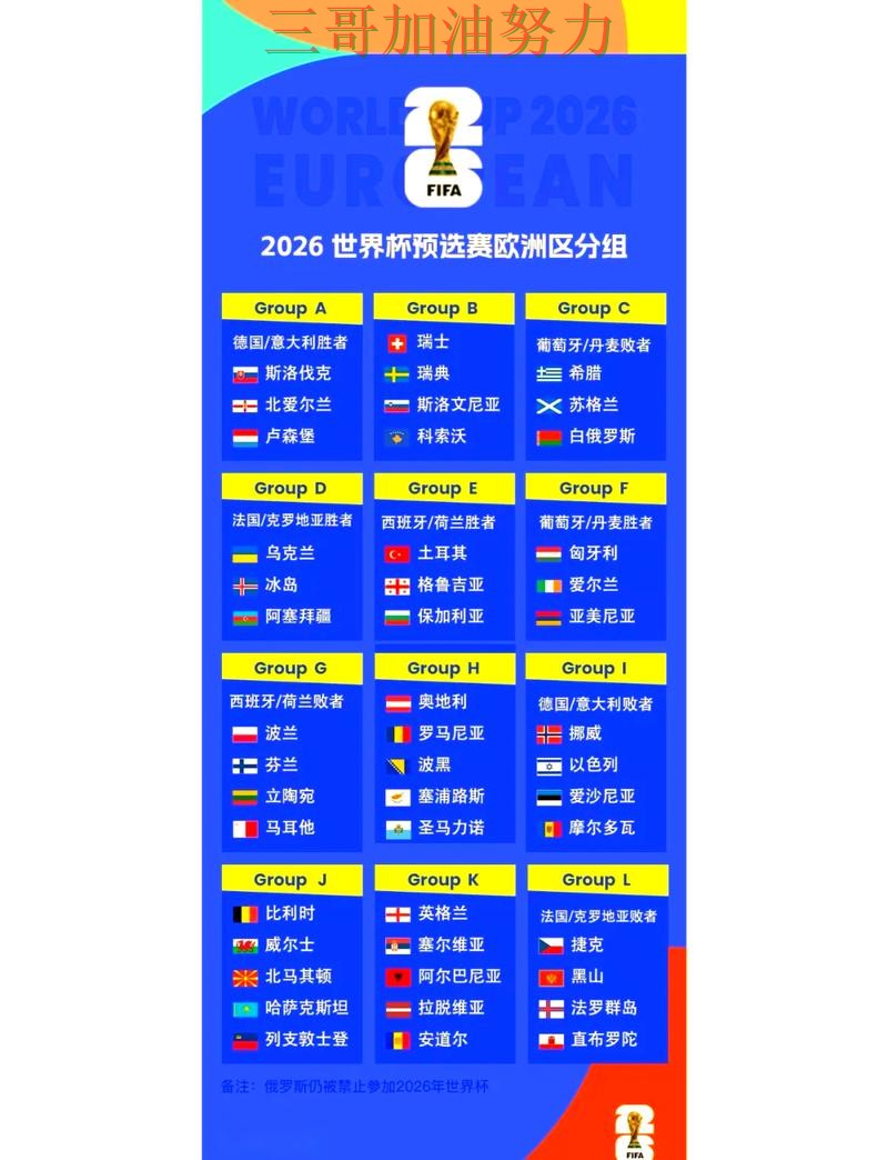 世界杯投注入口在哪如何选？结合最新盘点一次讲透（World Cup 2026）