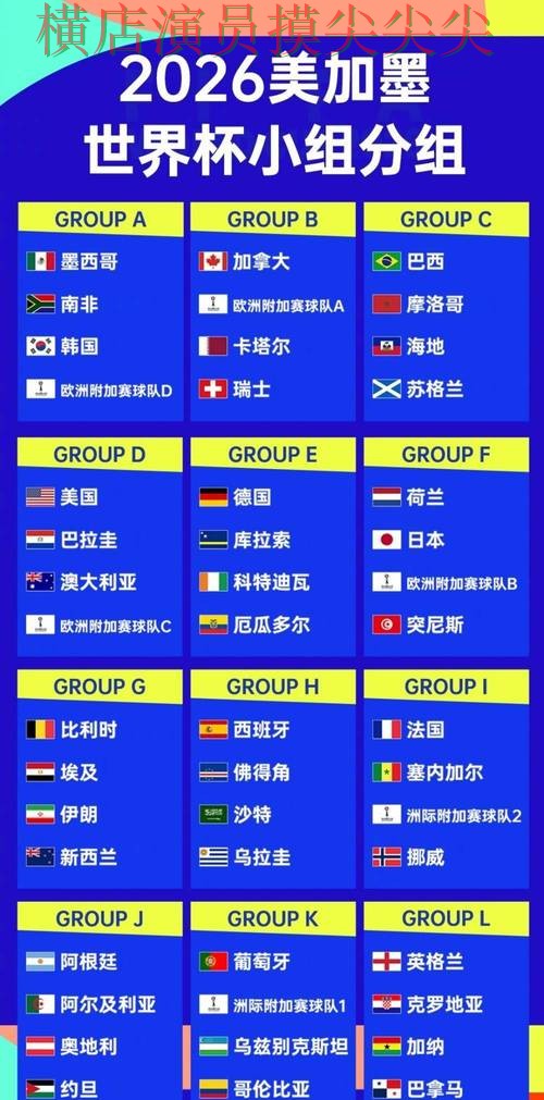 2026世界杯背景下的世界杯投注平台推荐实战拆解与数据分析直播解析